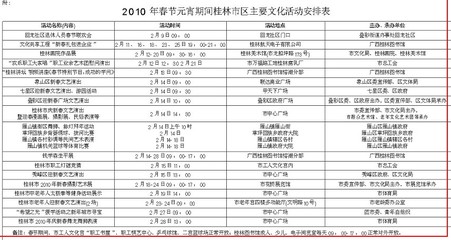 春节元宵期间文化活动异彩纷呈 - 便民信息 - 桂林生活网新闻中心